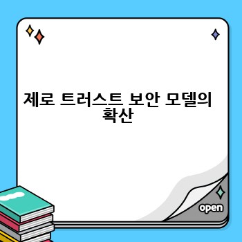 제로 트러스트 보안 모델의 확산