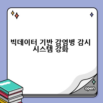 빅데이터 기반 감염병 감시 시스템 강화