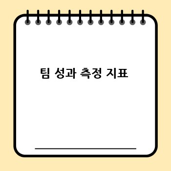 팀 성과 측정 지표