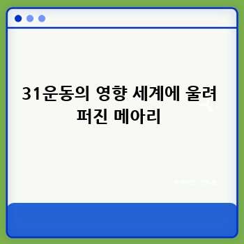 31운동의 영향 세계에 울려 퍼진 메아리